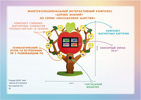 Многофункциональный интерактивный комплекс «Дерево Знаний» из серии «Кисельковое царство»