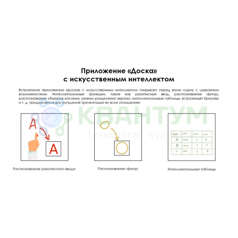 Интерактивная панель EDFLAT EDF65CT E3