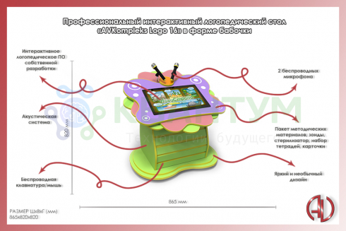 Профессиональный интерактивный логопедический стол «AVKompleks Logo 16» в форме бабочки